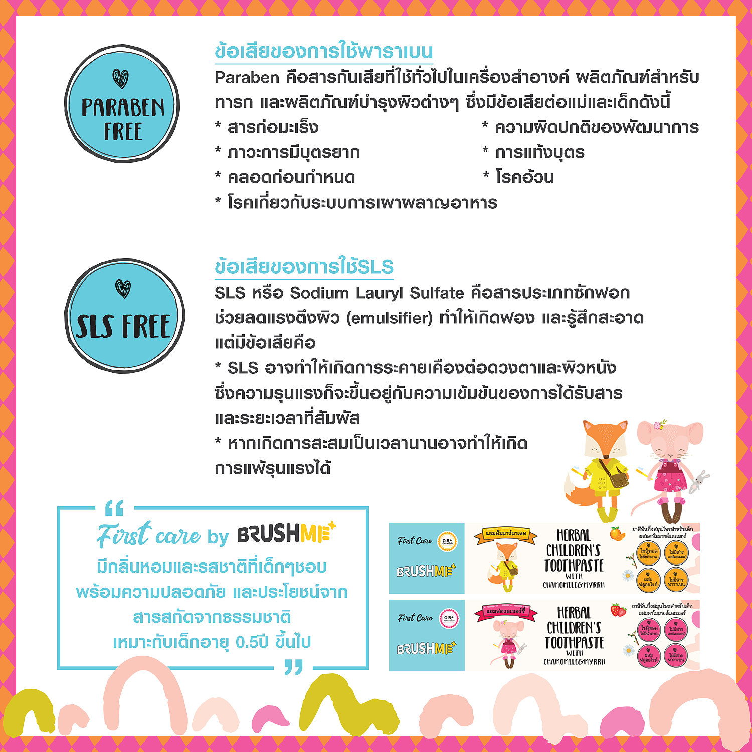 Детская зубная паста из Тайланда со вкусом апельсиновой мармеладки Herbal Children's Toothpaste BRUSHME 40 гр. паста тайская